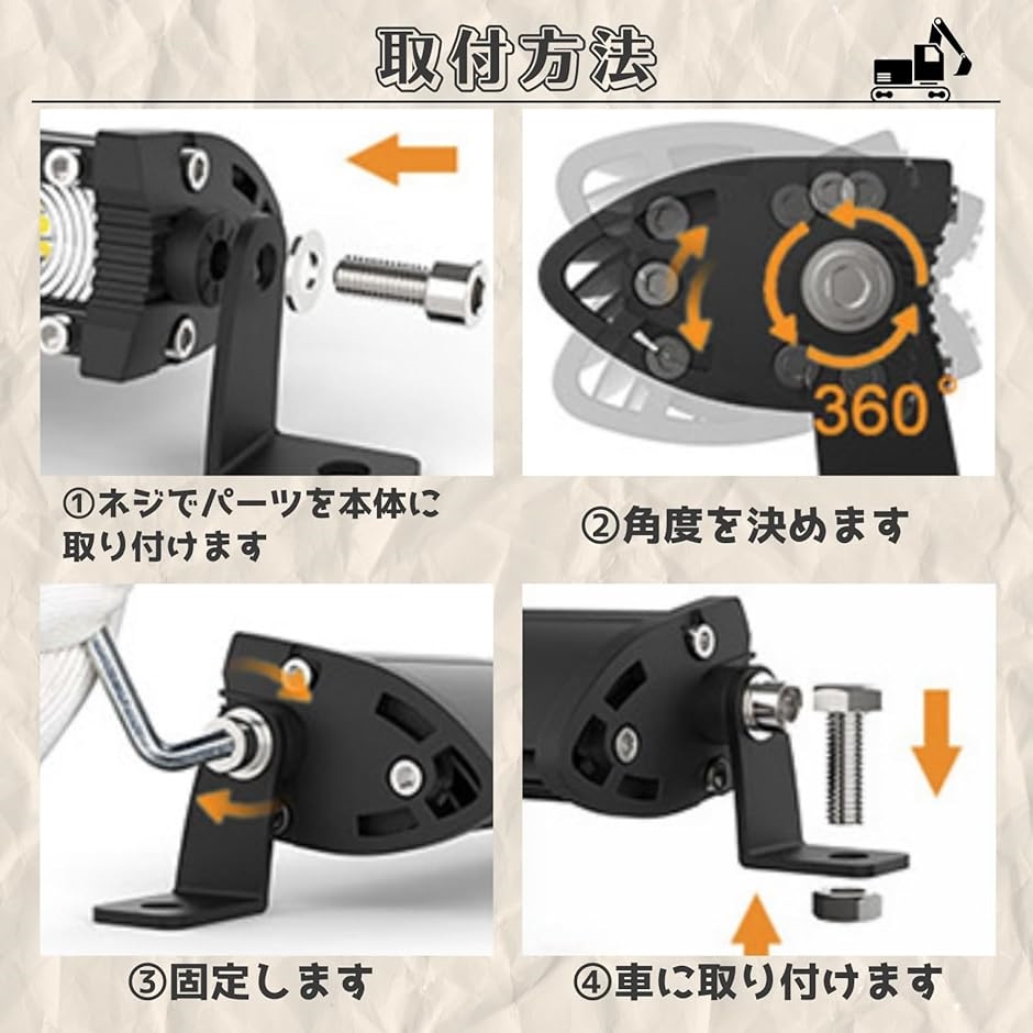 ワークライト 作業灯 LED バーライト デイライト 12V 24V 120W 13