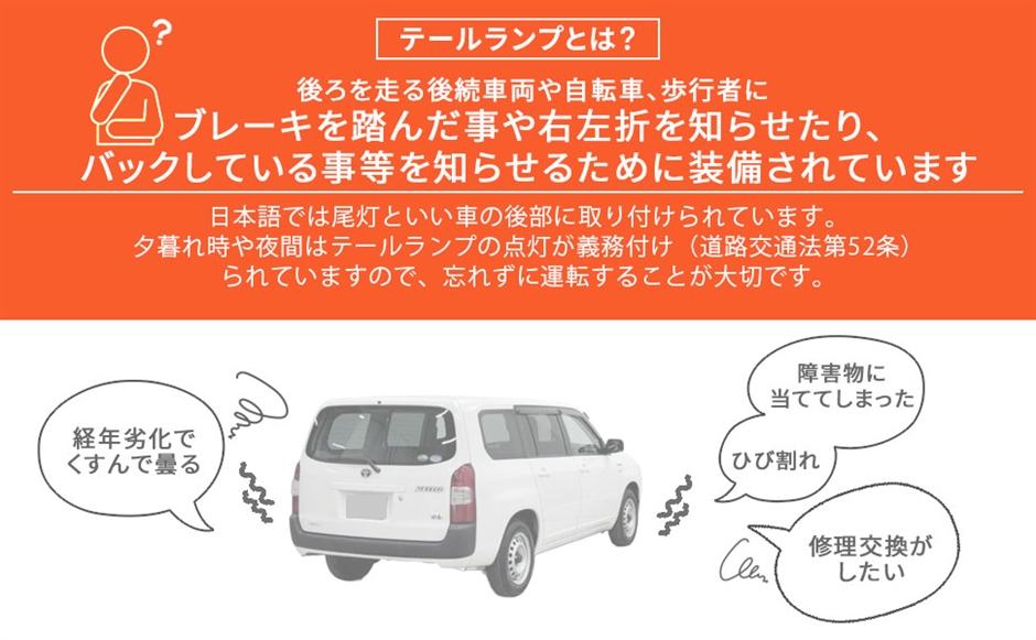 トヨタ 用 テールランプ 左右セット リア テールライト プロボックス