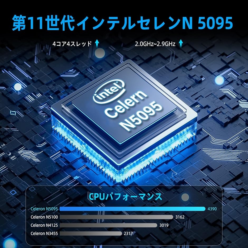 ミニpc Intel N5095 タッチパネル付きmini Windows (シルバー