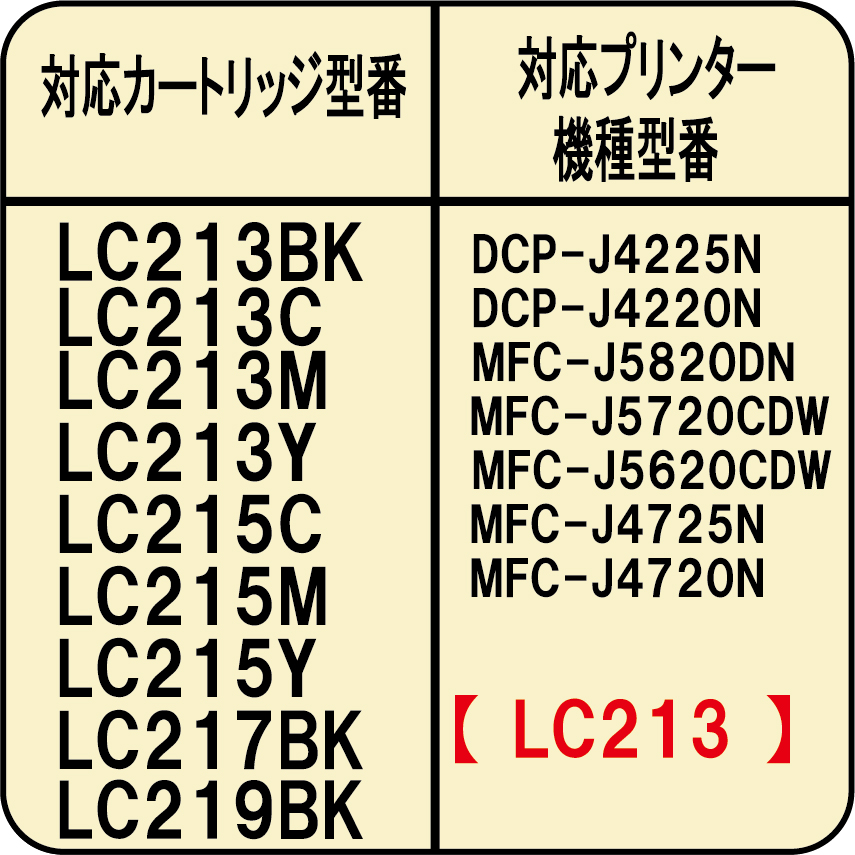 ( RPB213Y120 )ブラザー用  LC211 LC213 LC217 LC219 LC21E カートリッジ対応( リピートインク )詰め替えインク( イエロー YELLOW 120ml )｜zecoocolor｜04