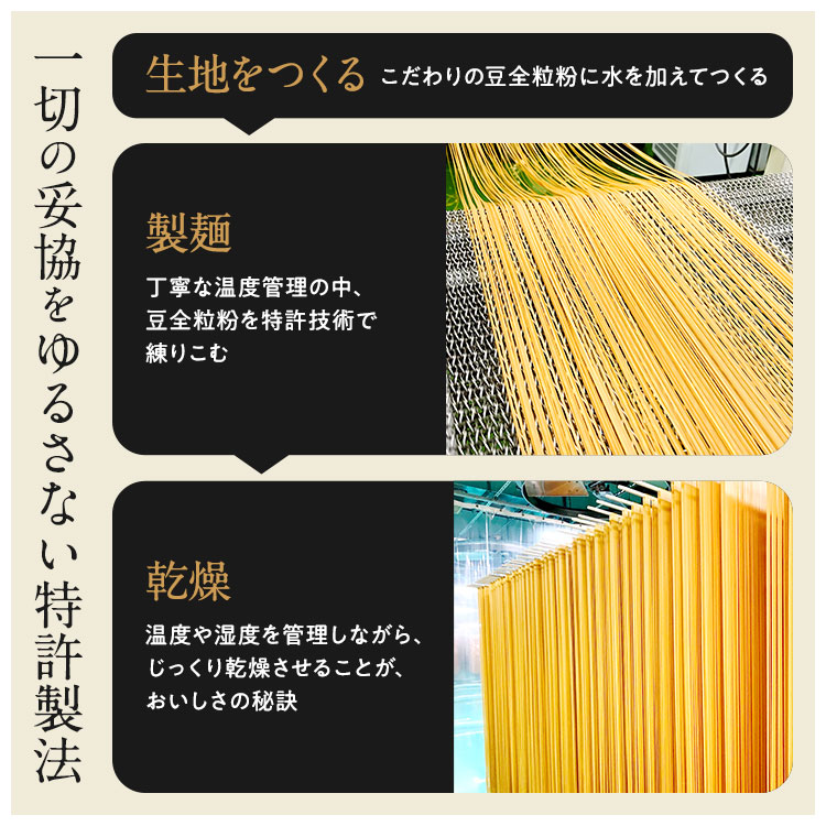 ZENB（ゼンブ） ラーメン 6食 醤油味 送料無料 糖質オフ 糖質制限 糖質