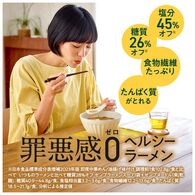 ZENB ゼンブ ヌードル 丸麺 ラーメンスー...の詳細画像3