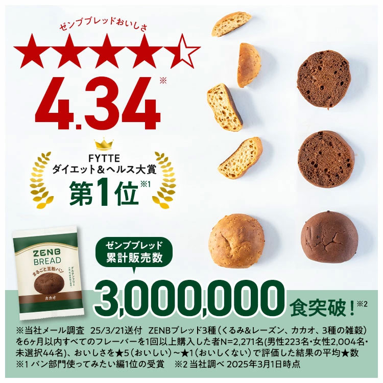 ZENB BREAD(ゼンブブレッド) 低糖質パン　カカオ　きなこあんぱん Amazon.co.jp: 【糖質オフの豆粉パン】ZENB ゼンブ ブレッド