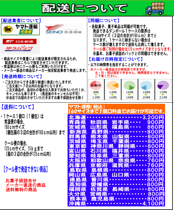 ぷっちょスティック　ストロングソーダ　10粒入×10個　　UHA味覚糖（株） - 3