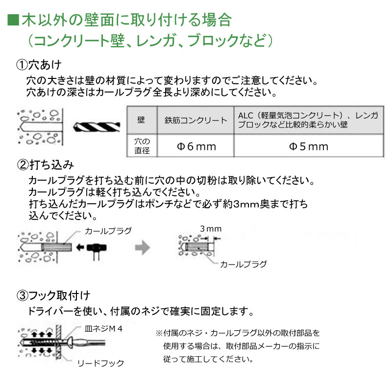 壁に打ち付ける場合の説明