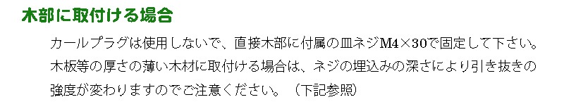 木部への取り付け説明