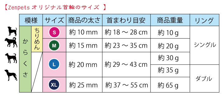 からくさサイズ表