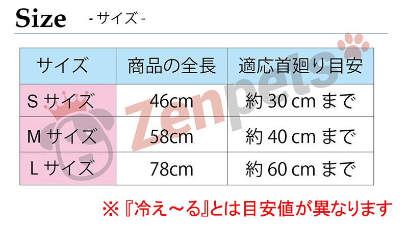 商品サイズ