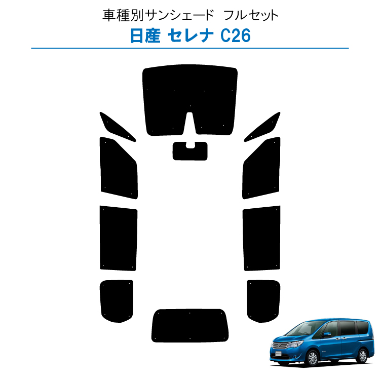 車用サンシェード1台分 フロントサイドリアセット 日産 セレナ
