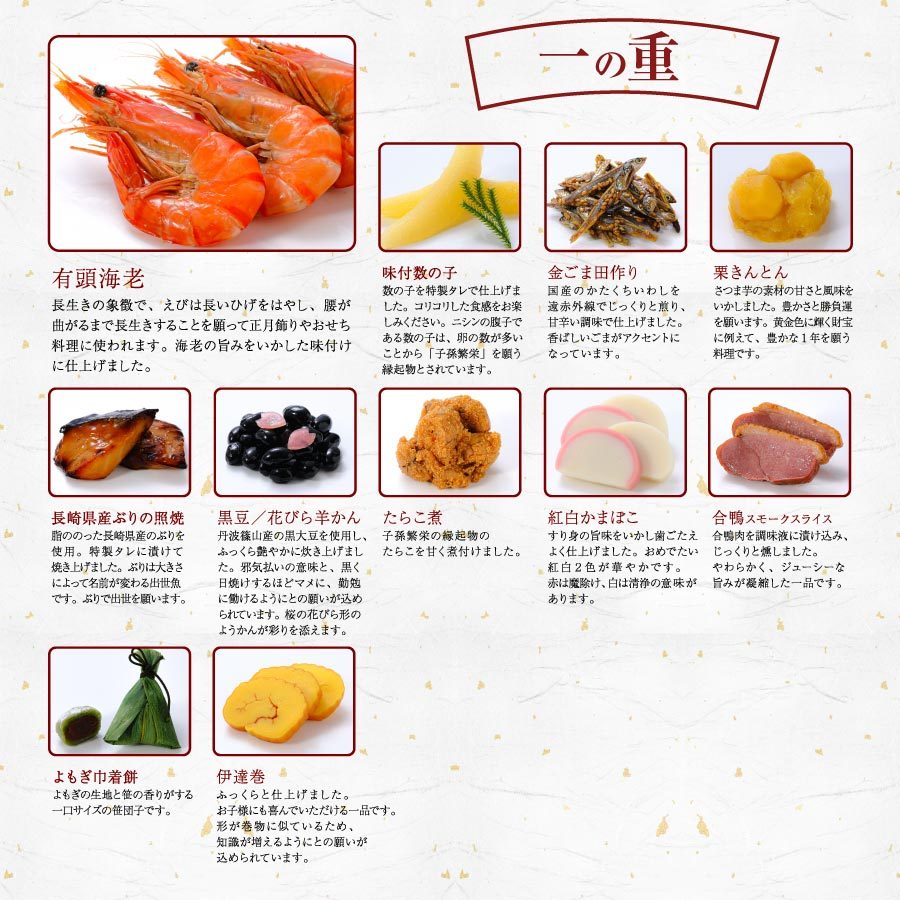 一の重紹介「2022はま寿司おせち 彩り三段重」