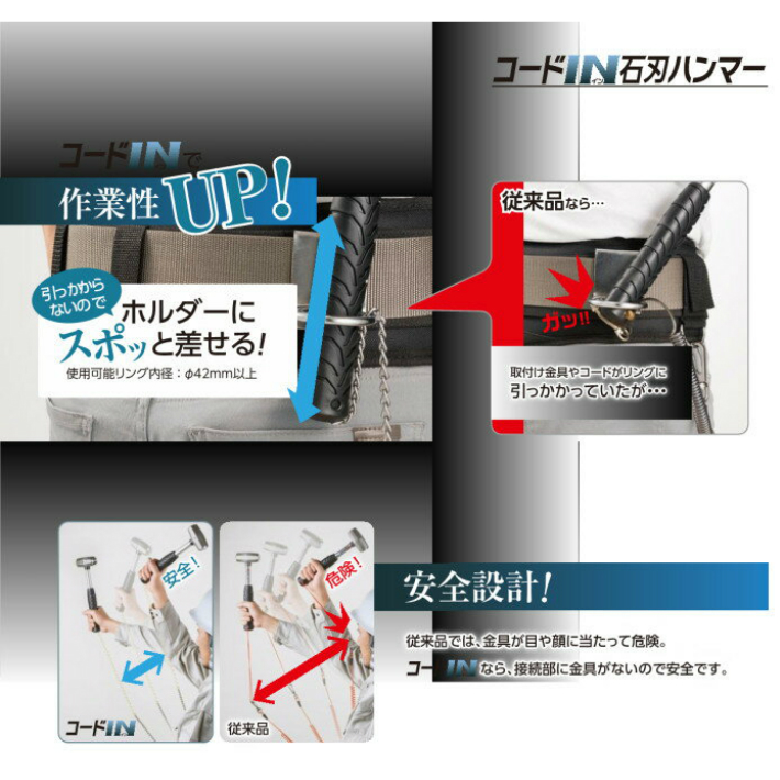 OH工業 コードイン 石刃ハンマー 0.6kg CIS-06【石頭ハンマー セットウ 足場 安全コード】 関連画像2