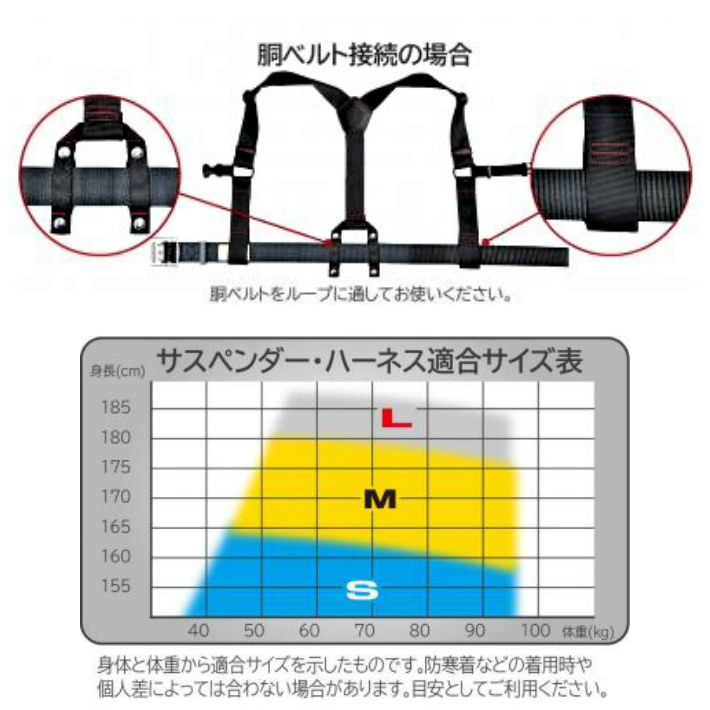タジマ SEG サスペンダー M 黒 165〜175cm YPM-BK【TAJIMA 釘袋 腰袋 腰道具】 関連画像4