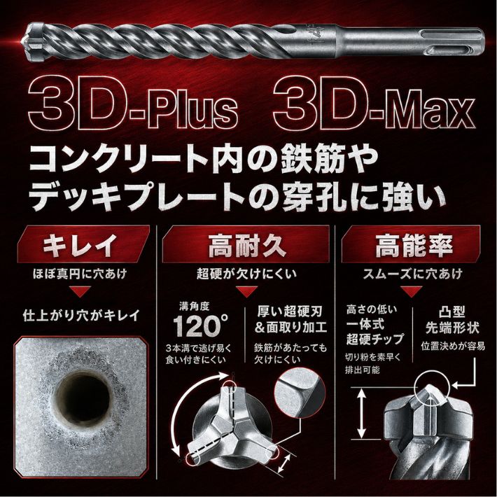 マキタ 3Dプラス超硬ドリル 4.3×165mm A-54209【SDSプラス