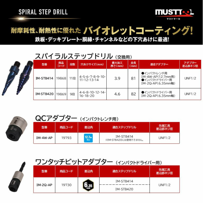 マストツール ブリッジリーマ(交換用) 16.5mm IM-BR165 19896【鉄工