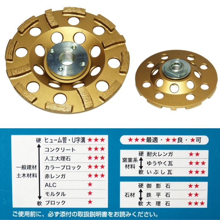 マキタ（makita） 125mm ダイヤモンドホイール 平S字型 A-78156【面取