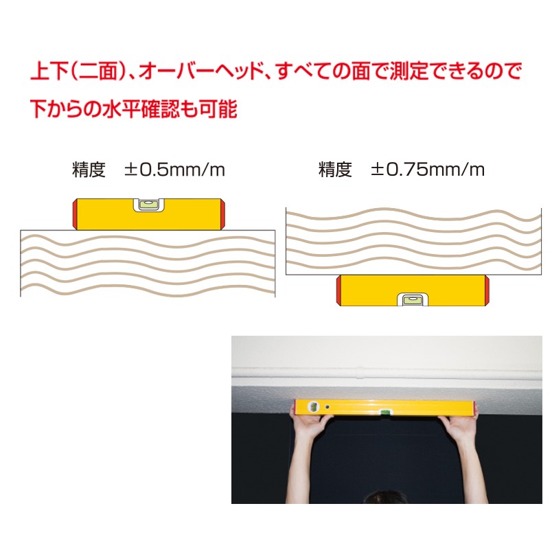 ムラテックKDS ADアルミレベル80 ASL-80【80cm 水平器 レベル
