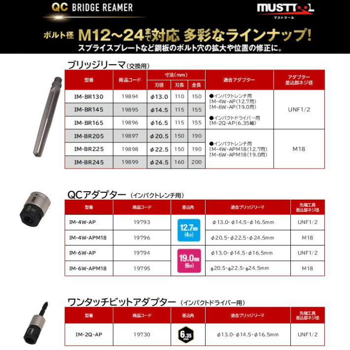 マストツール QCアダプター(インパクトレンチ用) 差込角19.0mm(6分) IM-6W-APM18 19795【ブリッジリーマ 鉄工 穴あけ イチネンアクセス】｜zenzaemon-tools｜03