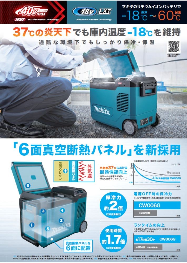 マキタ 充電式保冷温庫 CW006GZO オリ...の詳細画像1