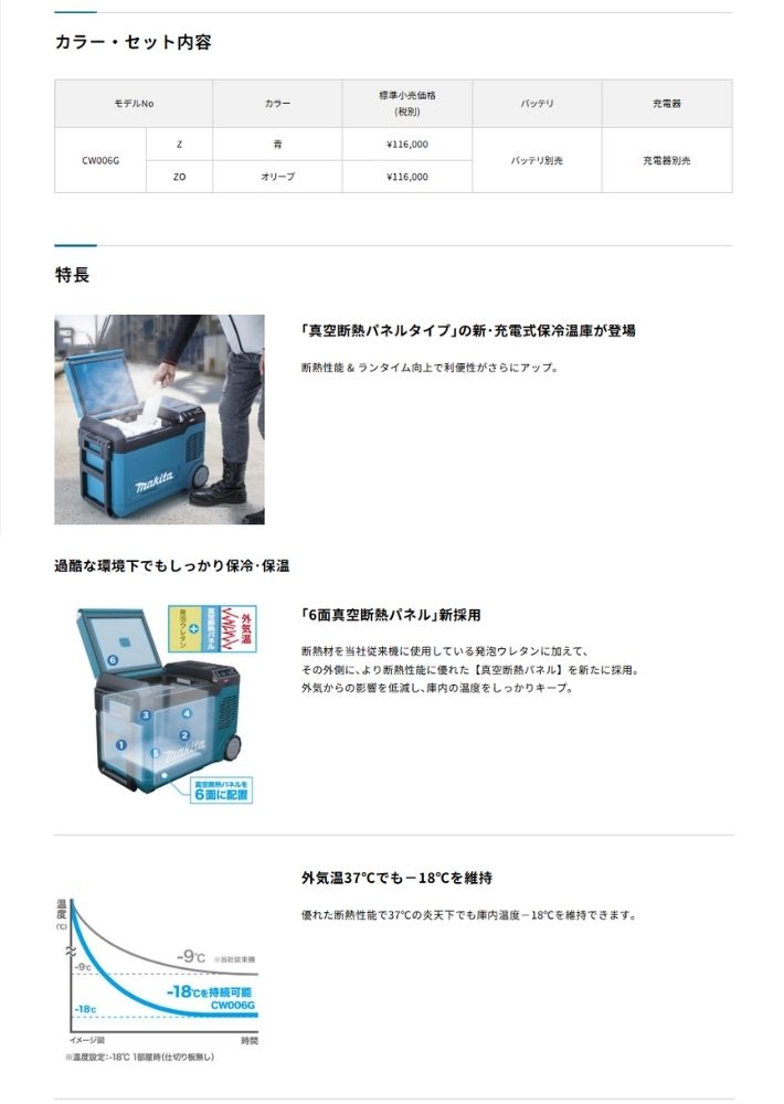 マキタ 充電式保冷温庫 CW006GZO オリ...の詳細画像3