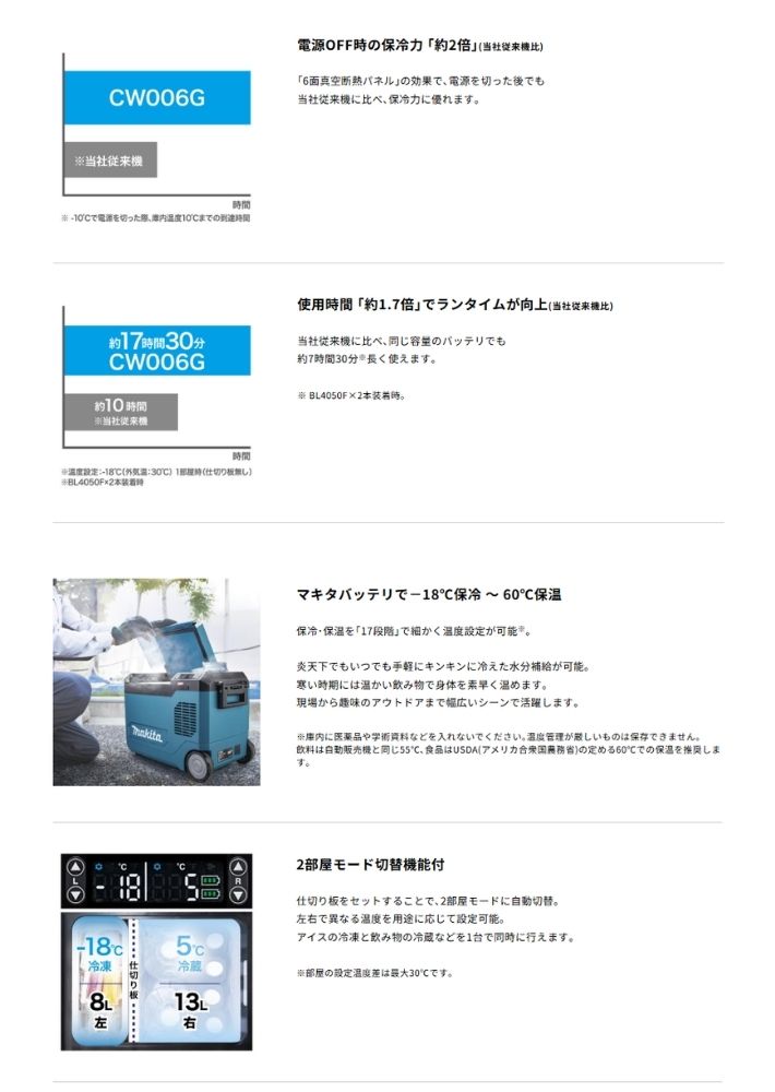 マキタ 充電式保冷温庫 CW006GZO オリ...の詳細画像4