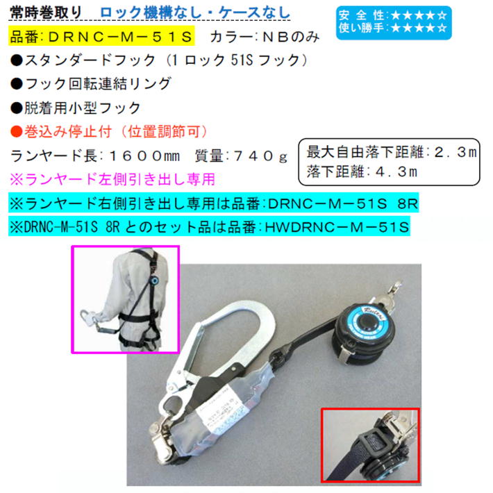 ポリマーギヤ 巻取式ランヤード ポリマーリール 左引き出し専用 DRNC-M-51S 箱入【安全帯 墜落制止用器具 ランヤード ハーネス用】 関連画像1