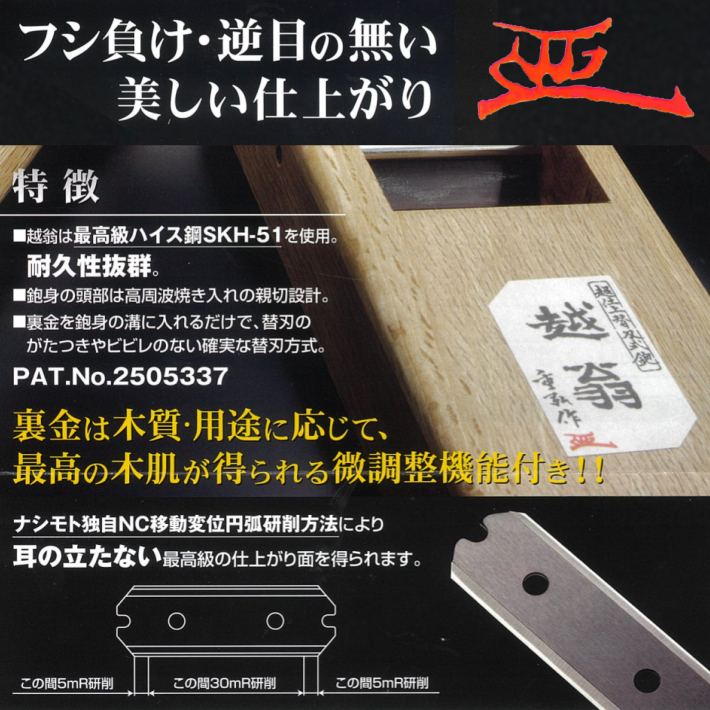 ナシモト工業 替刃式 鉋 越翁 65mm(寸六) 本体【品番：20670 かんな