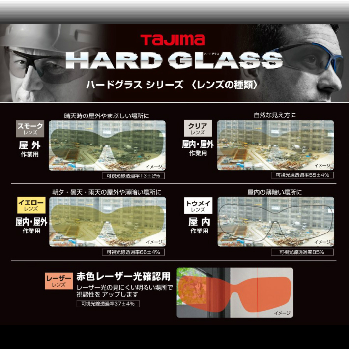 タジマ 安全保護メガネ ハードグラス HG-8T 角度調整レンズ 透明【TAJIMA ゴーグル】｜zenzaemon-tools｜04