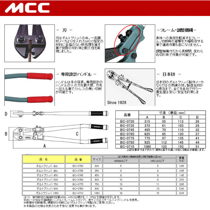 MCC ボルトクリッパ 450 BC-0745 切断径：8mm【松阪鉄工所 カッター