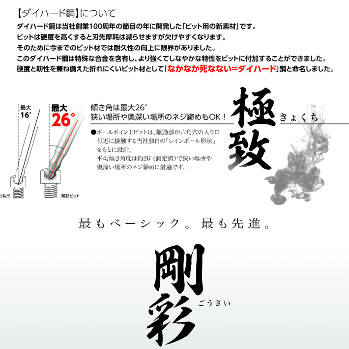 ベッセル 片頭ボールポイント 剛彩ビット 5本組(3、4、5、6、8mm 長さ:100mm)GS5P-35【六角ビット キャップボルト インパクトドライバー 6.35】【ネコポス】 関連画像4