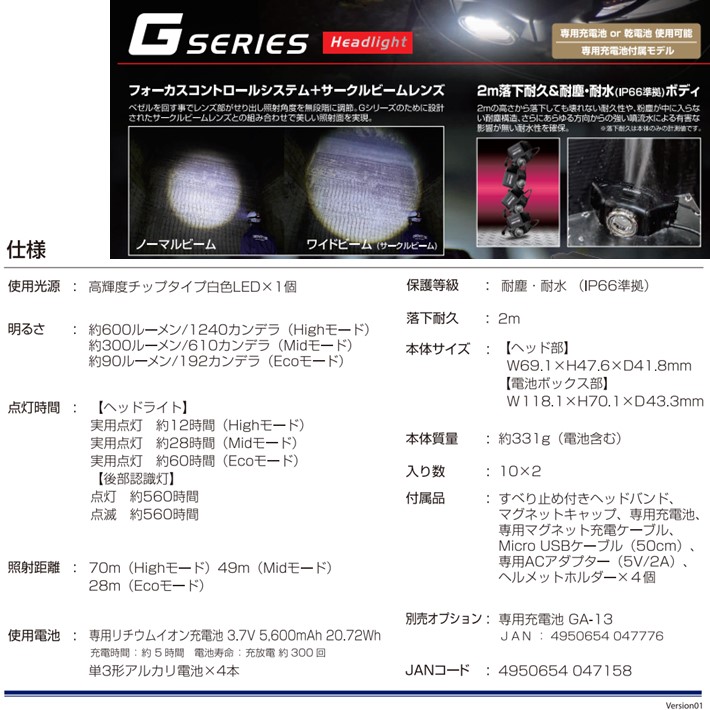ジェントス ヘッドライト GH-103RG 600ルーメン【GENTOS ヘッドランプ