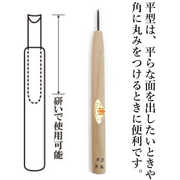 三木章刃物本舗 三代三木章作 安来鋼 彫刻刀 平刀 3mm【ネコポス】 関連画像2
