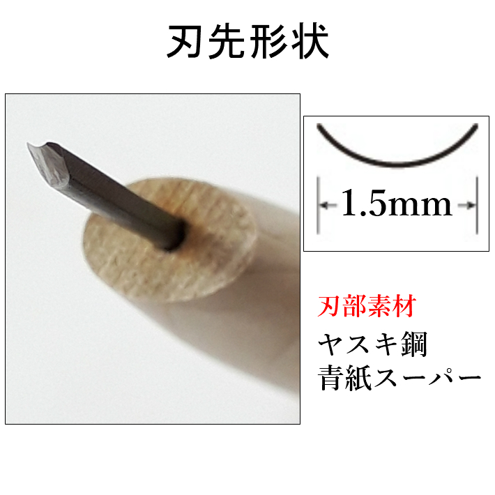 �O�؏͐n���{�� �O��O�؏͍� �����| ������ �ی^ 1.5mm�y�l�R�|�X�z �֘A�摜1