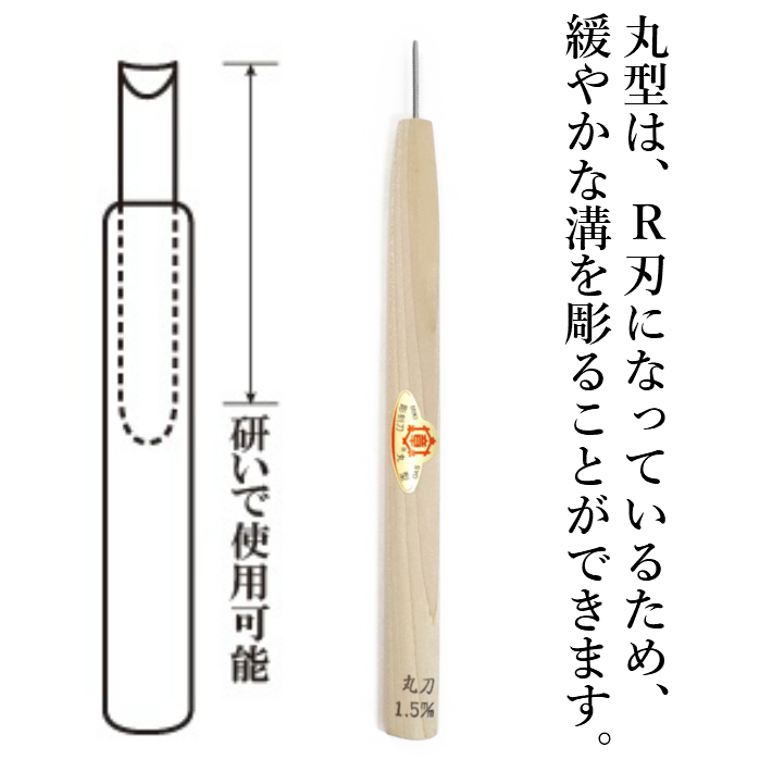 三木章刃物本舗 三代三木章作 安来鋼 彫刻刀 丸型 1.5mm【ネコポス】 関連画像2