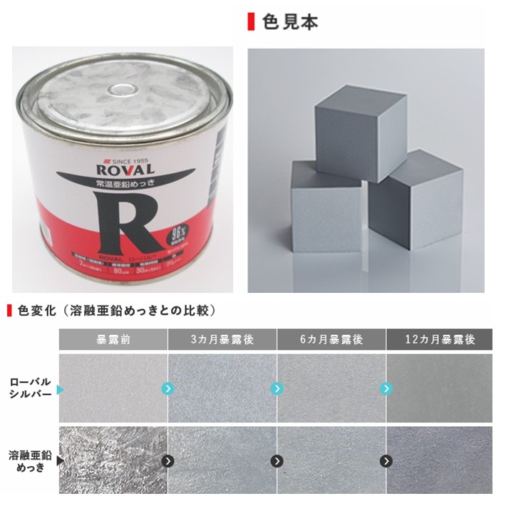 ���[�o�� �퉷�����߂��� ���Z�x�������h�� 1kg�y����96�� �W���N���b�`�y�C���g �K�~�� �h�K �n�Z�����߂�����C ROVAL�z �֘A�摜1