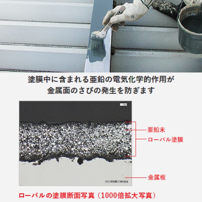 ローバル 常温亜鉛めっき 高濃度亜鉛末塗料 1kg【亜鉛96% ジンクリッチペイント 錆止め 防錆 溶融亜鉛めっき補修 ROVAL】 関連画像3