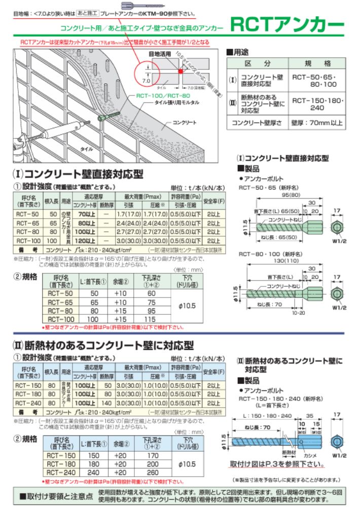 �v���[�g�A���J�[ RCT�A���J�[ RCT-80 ���Ǝ{�H�^�C�v 50��/���y�[���Z�� ���� ���� �ǌq�� �ǂȂ� �A���J�[ RC �R���N���[�g�z �֘A�摜2