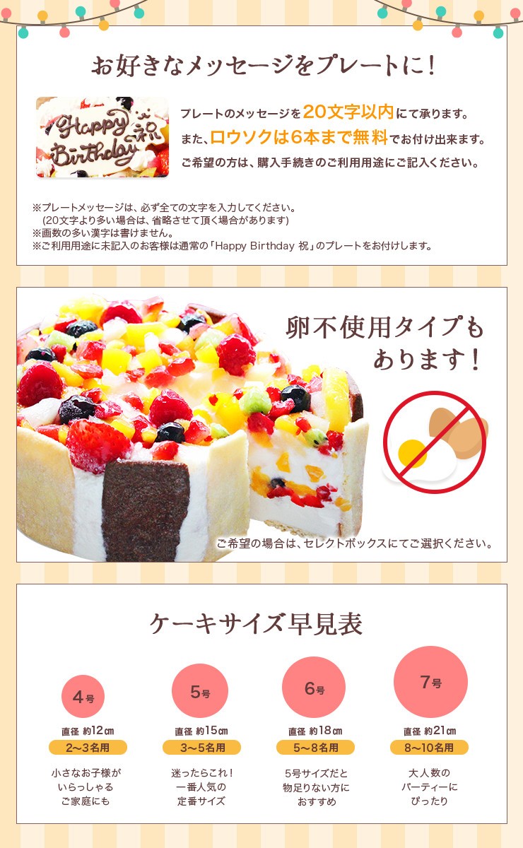 バースデー 誕生日 アイスケーキ フローズンフルーツと生乳アイスクリームケーキ 5号 デコレーションケーキ Bs08 アイス スイーツ専門店 善左エ門 通販 Yahoo ショッピング