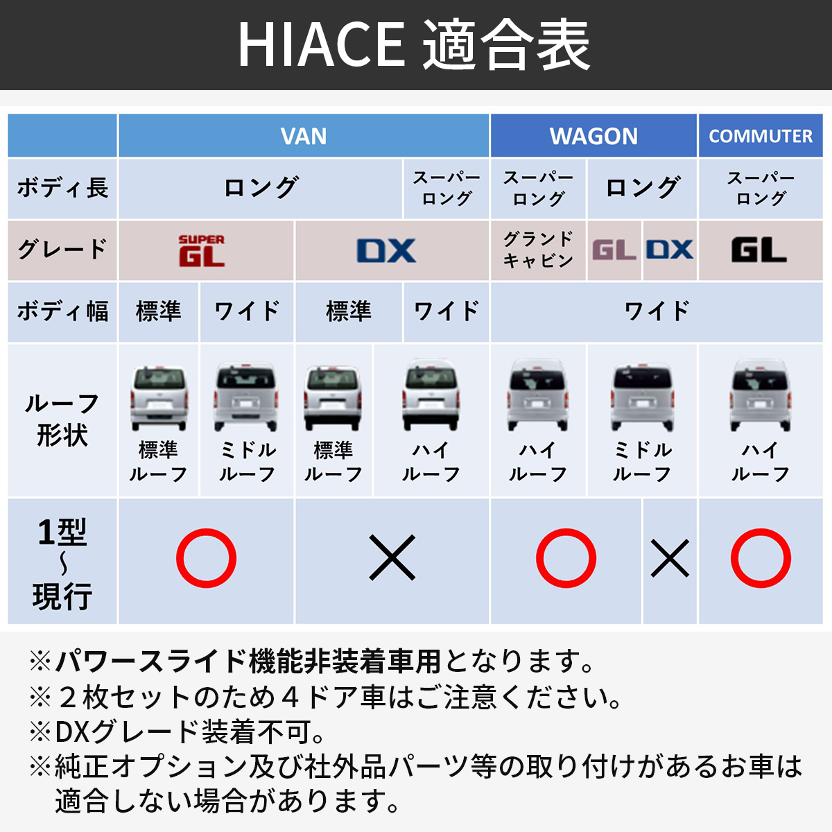 ハイエース ステップカバー サイド ステップ 200系 アルミ 左右 2枚