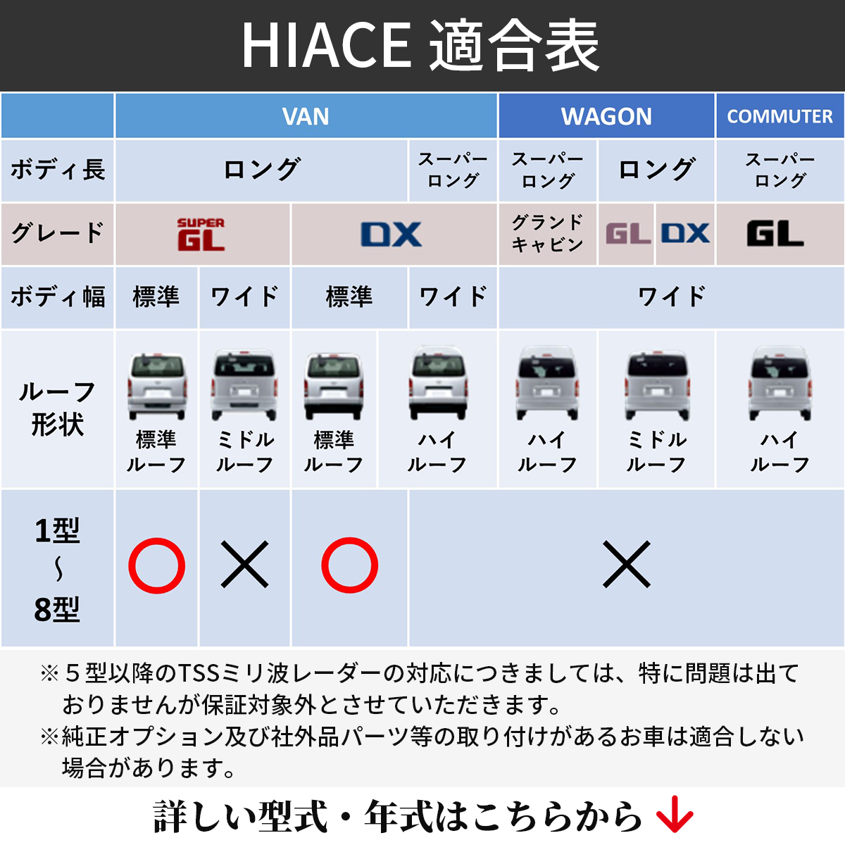 ハイエース ボンネット バッドフェイス FRP製 塗装品 純正色 070 209