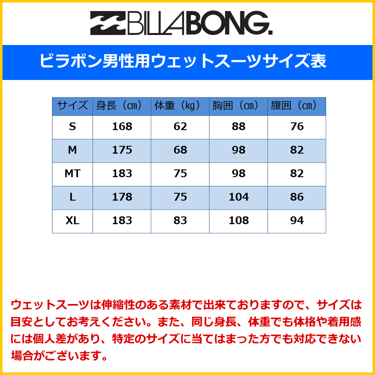 Billabong ビラボン ウェットスーツ メンズ 3mm / 2mm インナーバリア
