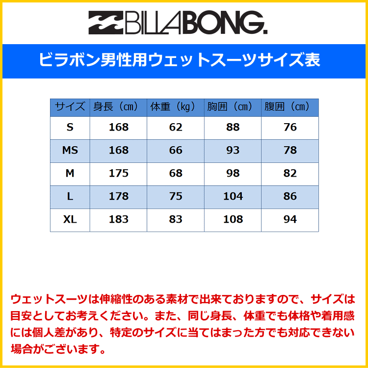 BILLABONG（ビラボン） ウェットスーツ メンズ シーガル ウエット