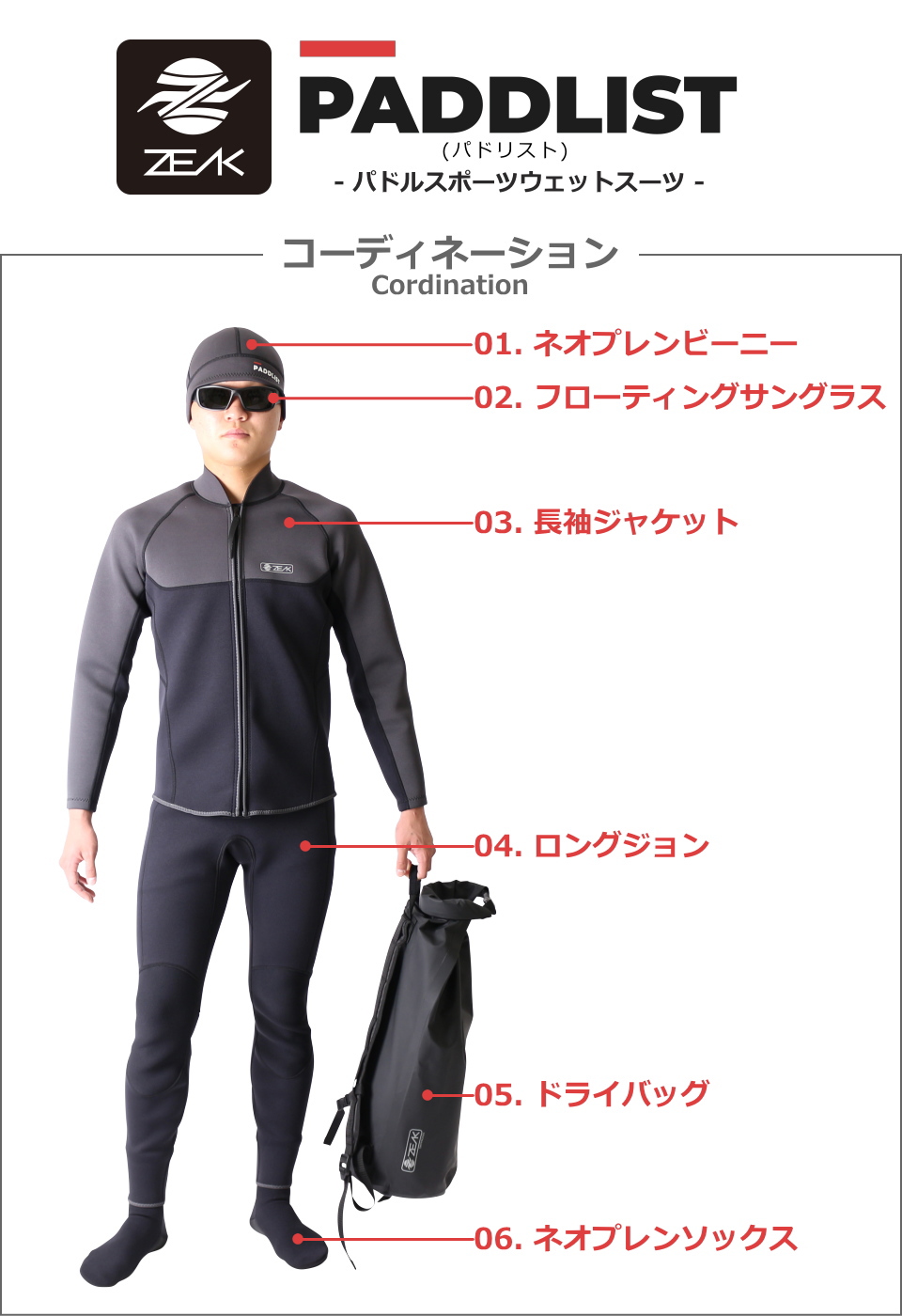 コーディネーション