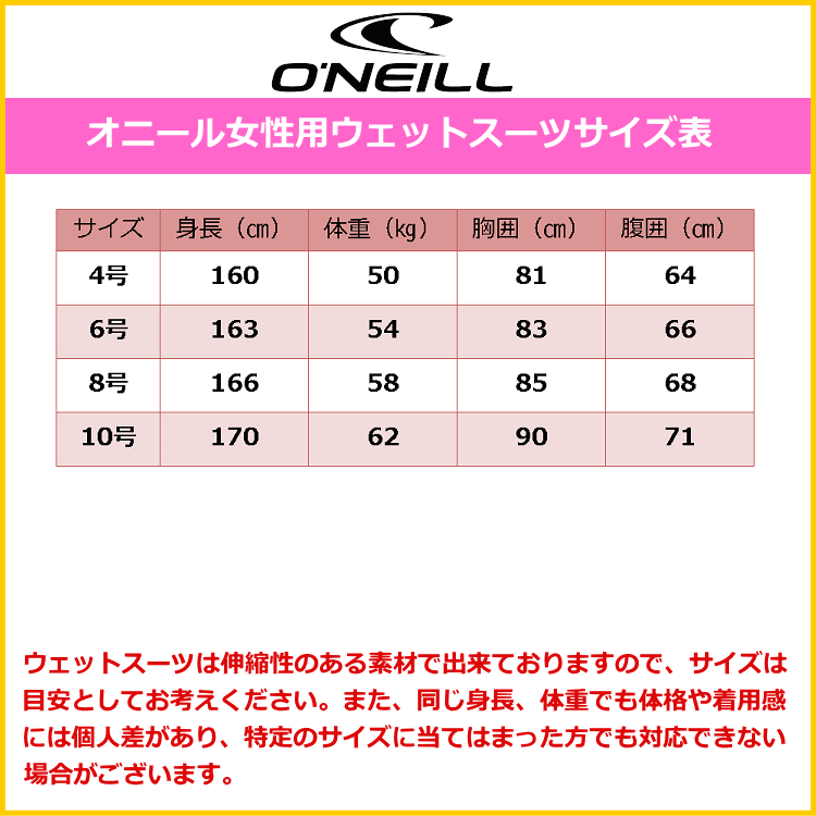 オニールウェットスーツ女性用サイズ表