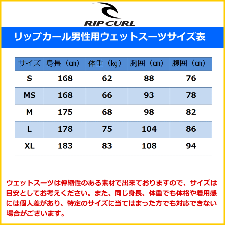 リップカールウェットスーツ男性用サイズ表