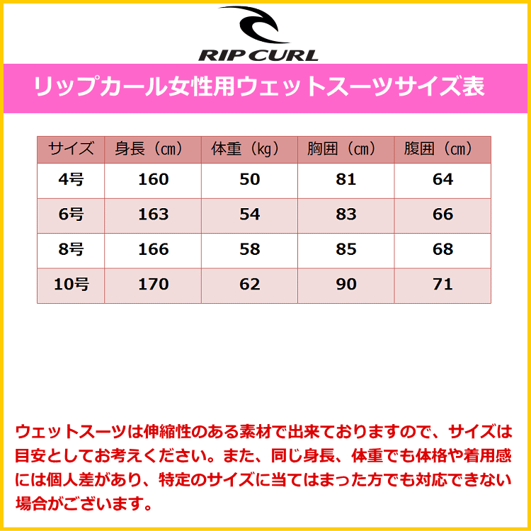 リップカールウェットスーツ女性用サイズ表