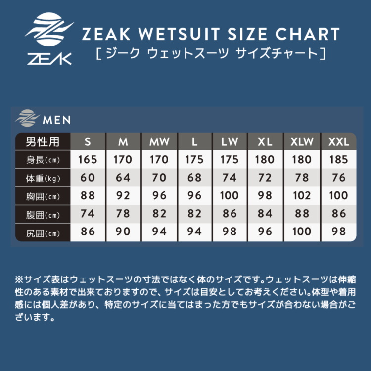 ZEAK(ジーク)ウェットスーツ男性用サイズ表