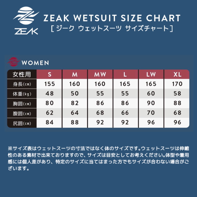 ZEAK(ジーク)ウェットスーツ女性用サイズ表