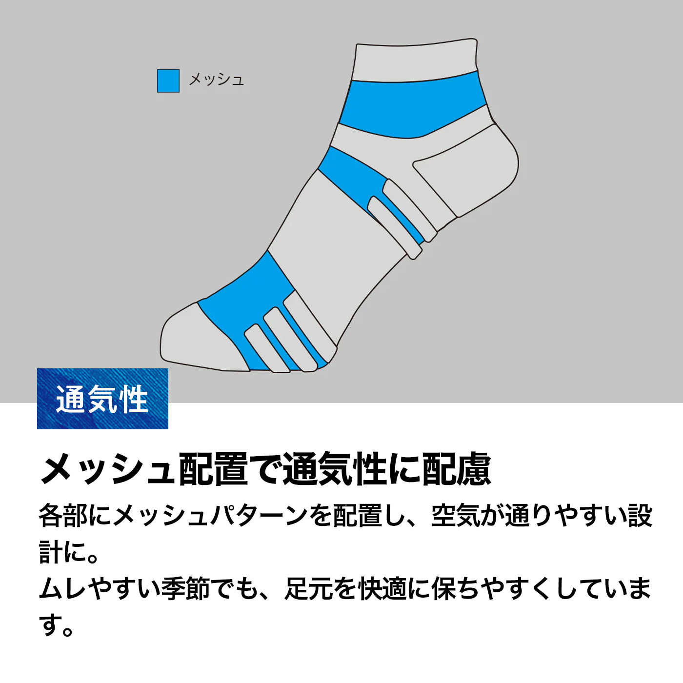 ドライエアソックス