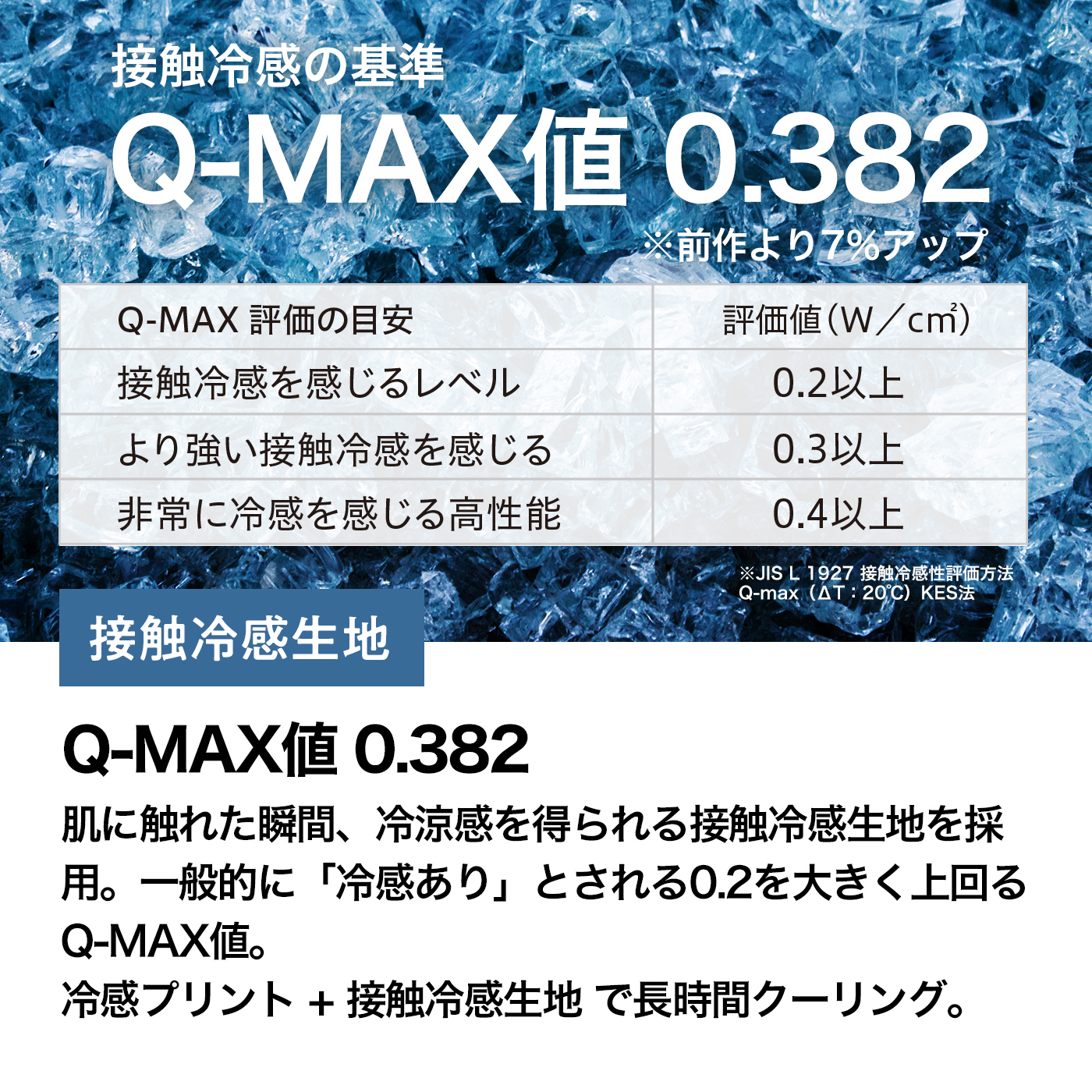 アイスメッシュ アームカバー ICEMESH