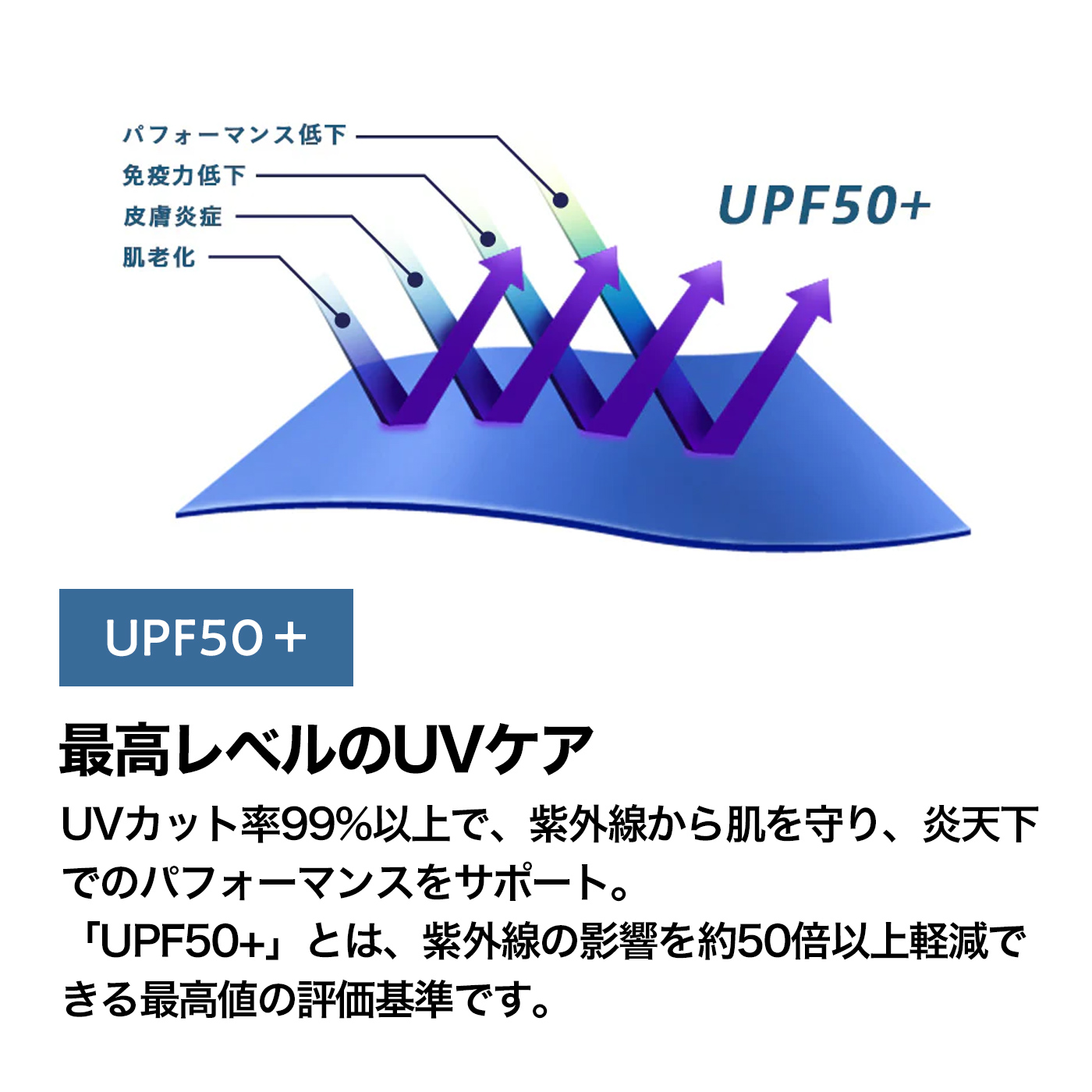アイスメッシュ アームカバー ICEMESH